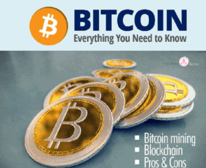 What is Bitcoin? Explained Everything In Detail